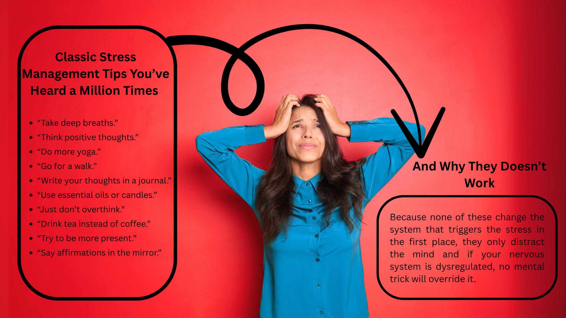 REWIRE YOUR BRAIN